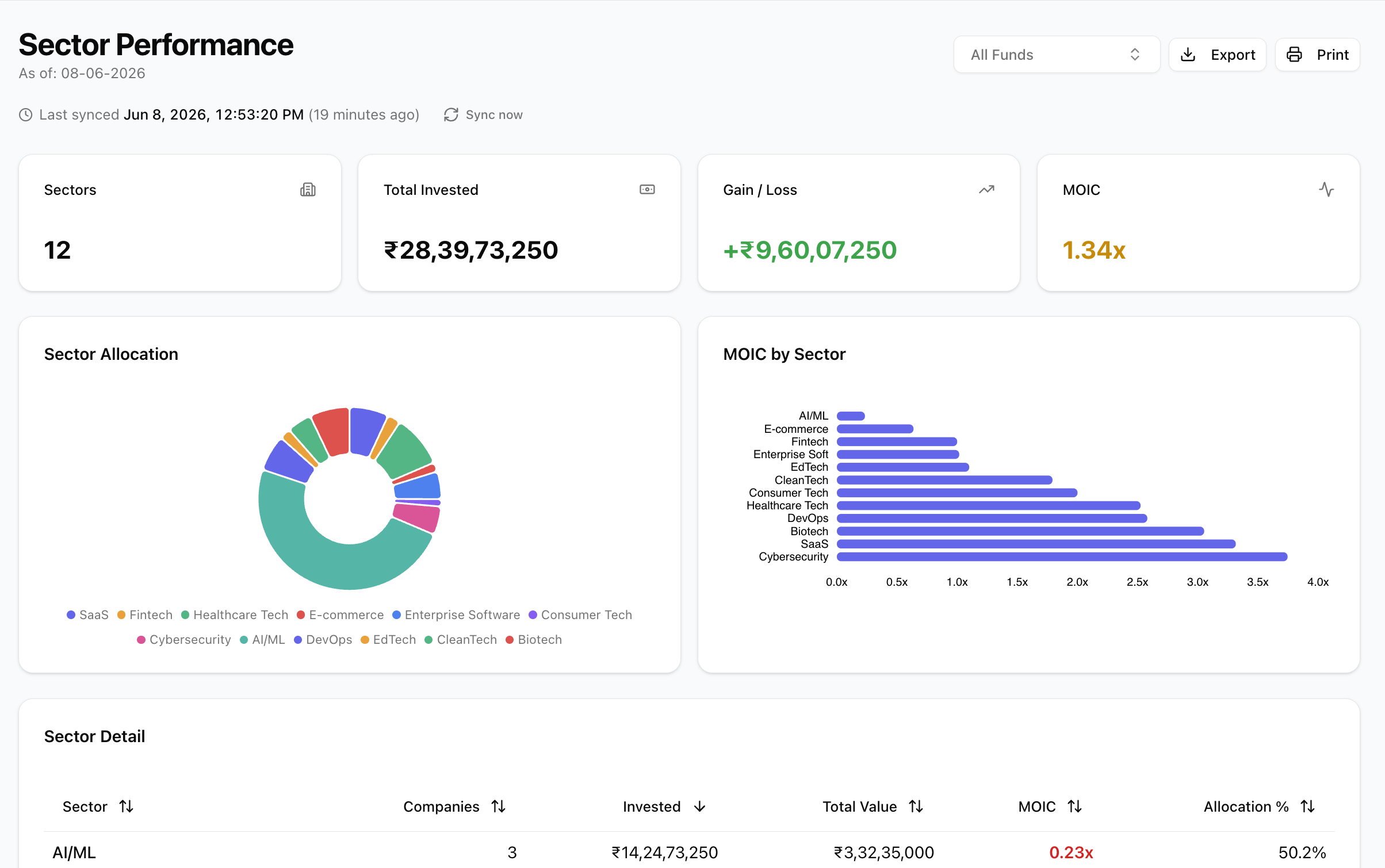 Automated Report Engine Screen